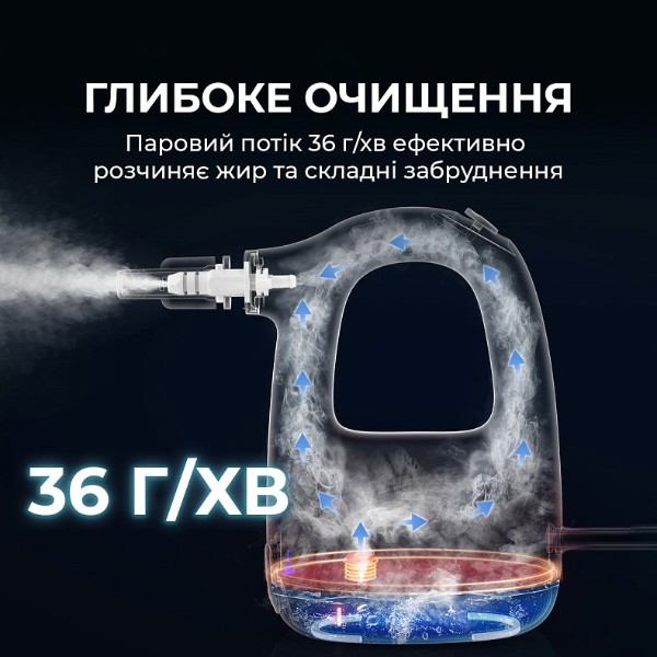 Фото - Пароочиститель Deerma Handheld Steam Cleaner (DEM-ZQ01)